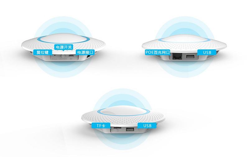 藍牙室內定位解決方案概述以及特點優勢