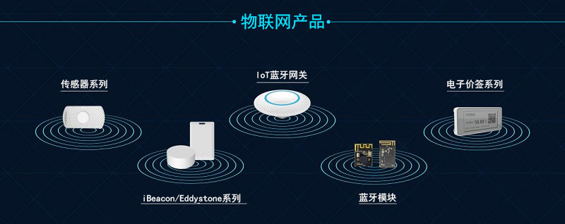 2018高交會(huì)開(kāi)幕在即,云里物里將攜新解決方案亮相