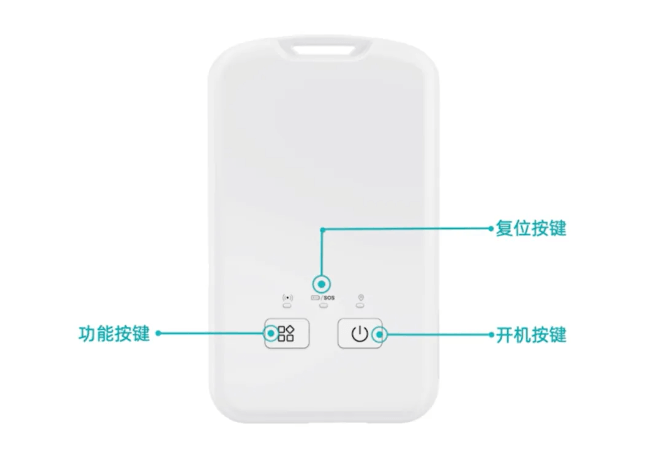 藍(lán)牙+北斗,融合定位“王炸”組合香嗎? 云里物里